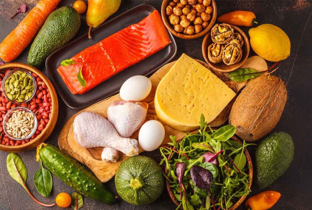 Caractéristiques du régime Keto