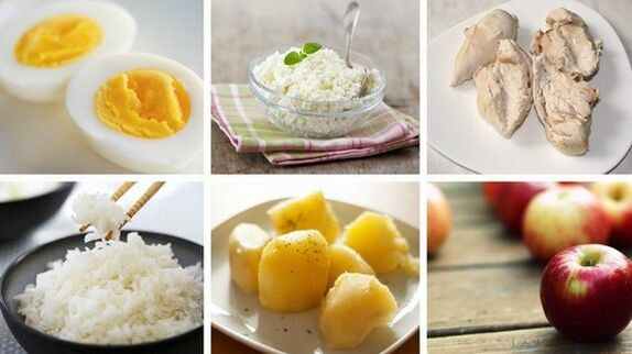 Groupes de produits